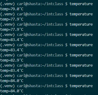 A hot raspberry pi