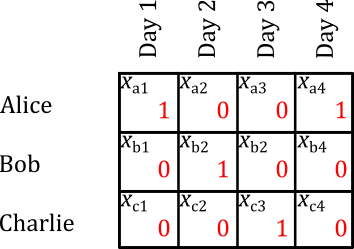 A basic schedule